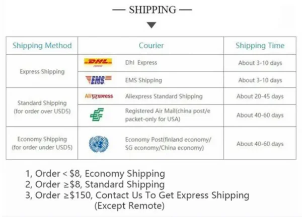 خاتم كريستال نمساوي فاخر من الفضة عيار 925